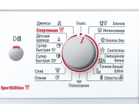 Ikony na pračce, znaky a rozluštění režimů