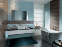 Fap Keramische Fliese