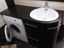 Αγοράζοντας χωνευτά έπιπλα μπάνιου με πλυντήριο ρούχων