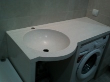 Tvättställ i komposit för badrum