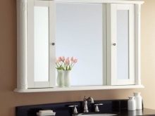 Material för badrumsspegelskåp