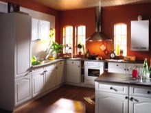 Модерен газов бойлер в интериора