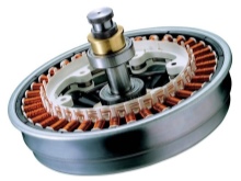 Collectorless pesukoneen moottori