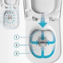 WC zonder rand met microlift