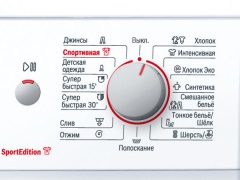 Pyykinpesukoneen symbolit, toimintatilan merkinnät ja niiden tulkitseminen
