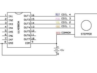 Schema elettrico per un motore di lavatrice senza collettore (passo-passo)