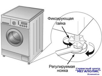 防振ウォッシャースタンド