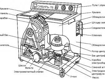 repararea unei mașini de spălat cu autoservire Siir