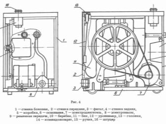 Semi-Automatic Washing Machine Diagram