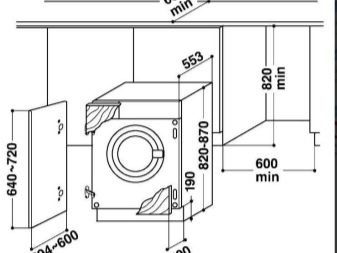 schéma pour une machine à laver encastrée