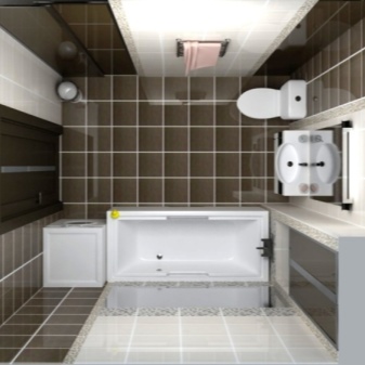 Die Waschmaschine - Raumaufteilung