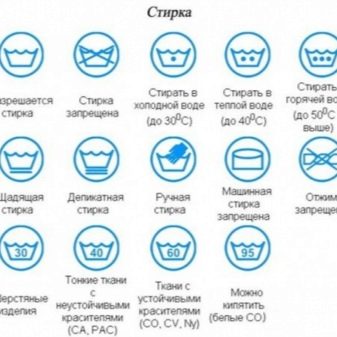 Optionen für das Schubkarren-Symbol