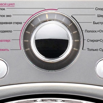 Control panel of a washing machine with drying function