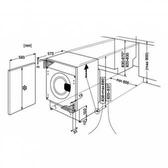 Sisäänrakennetun pesukoneen kaavio