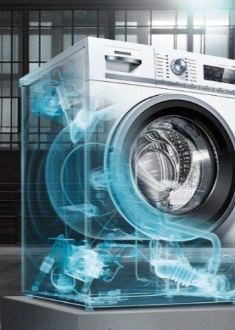 Siemens tvättmaskin