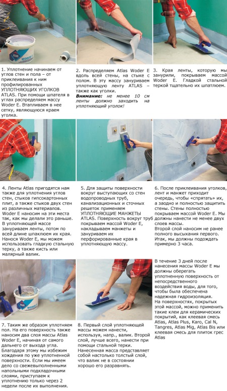 Vedeneristys Atlas Woder E -tekniikalla