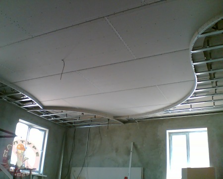 Mounting plasterboard to the ceiling