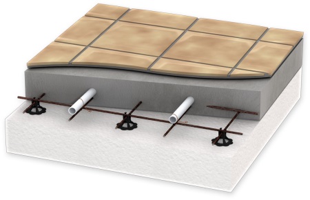 подова замазка