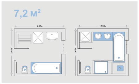 7.2 m2 Fürdőszoba elrendezése