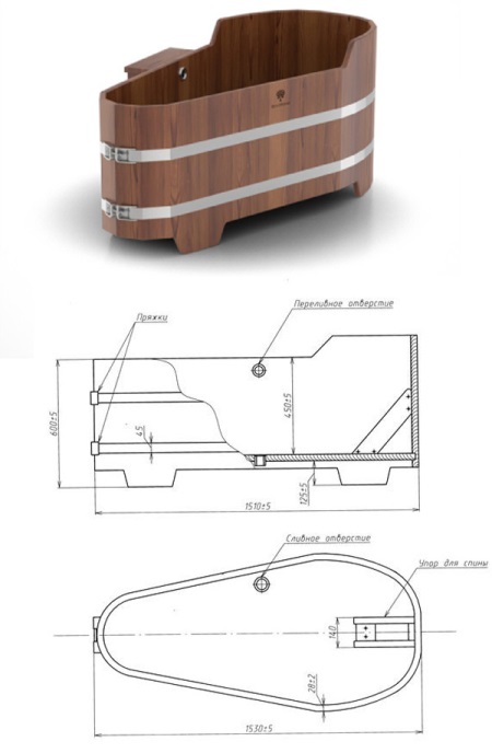 Dimensiuni și caracteristici ale căzii de baie din lemn de larice