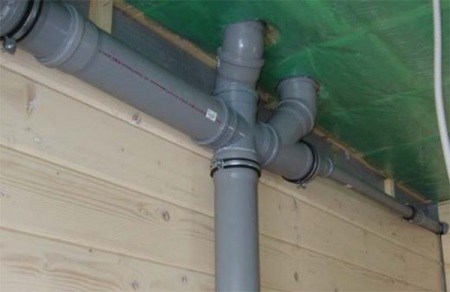 Dimniške cevi pod streho