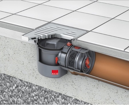 Монтаж на дренажа