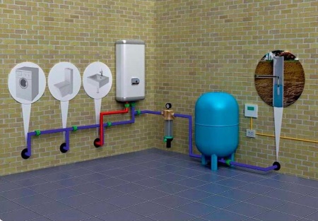 Ett gemensamt system för rörledningar