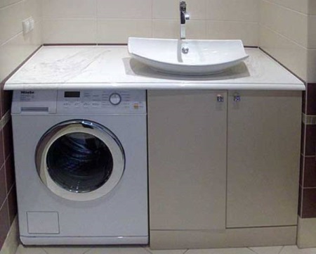 Dölja rören med möbler