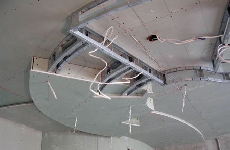 Johtojen asentaminen kattoon kipsilevyn alle