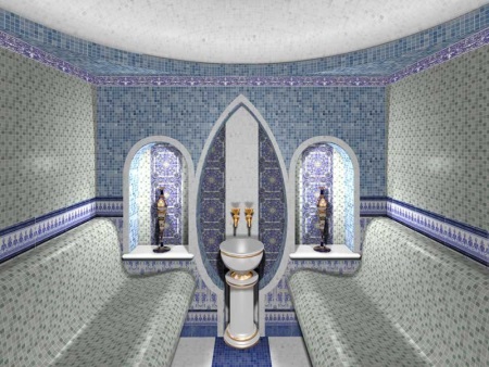 Kontrollsystem i hammam