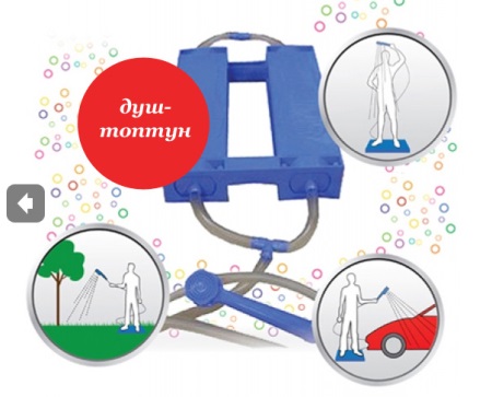 Funktioner i en stompdusch