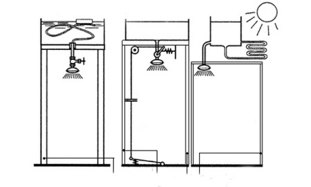 Progetto di cabina doccia per casa di campagna in policarbonato