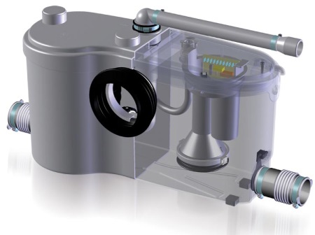 Triturador de tigela molhada