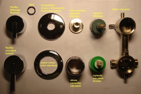 Sárgaréz zuhanycsaptelep telepítése