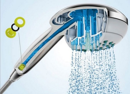 Tuš pipa s prezračevanjem