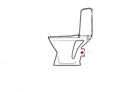 Хоризонтален изход на тоалетната на пода