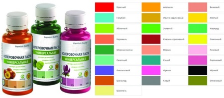 Jointoiement pour le carrelage de votre salle de bains