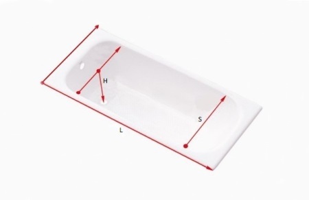 Kylpy - miten se mitataan oikein