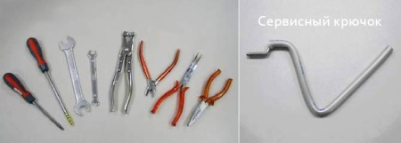 Tools to Repair a Washing Machine