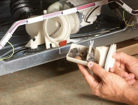 Limpieza oportuna de los filtros de la lavadora obstruidos, lo que impide un funcionamiento sin problemas 