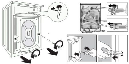 A guide for your washing machine