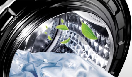 Invertermotor in einer Waschmaschine