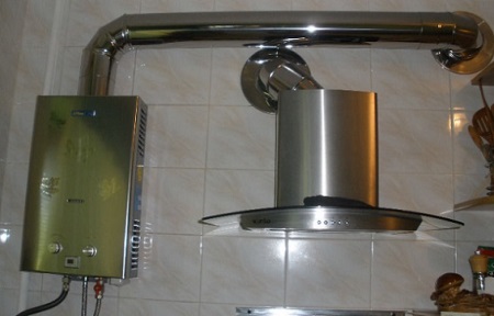 Installation av en skorsten för gaspannor 