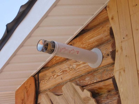 Koaxialskorsten för gasapparater