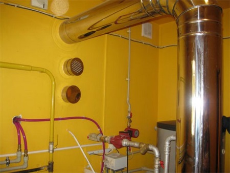 Behövlig diameter för en rökkanal för en tryckkokare med gas