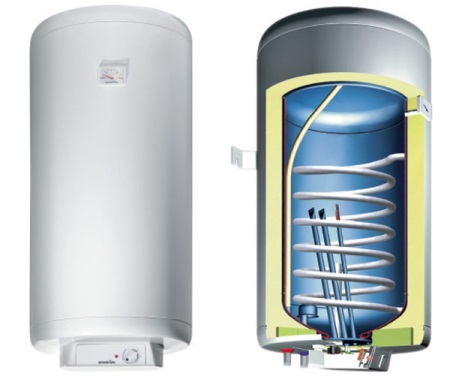 Come il riscaldamento indiretto con caldaia combinata