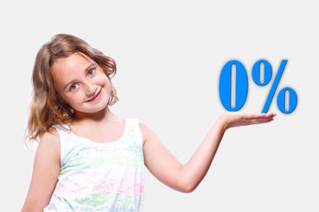 Instalment with 0% overpayment