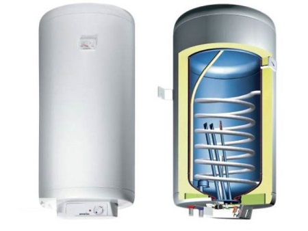 Indirekte opvarmning kedel Gorenje