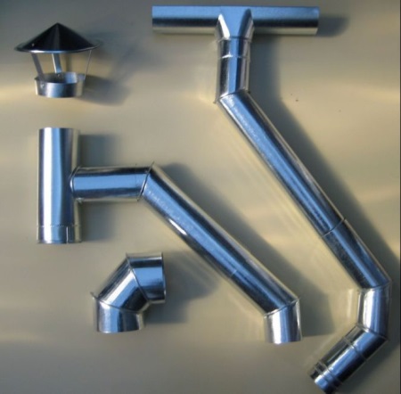 Изпускателни тръби за газови уреди