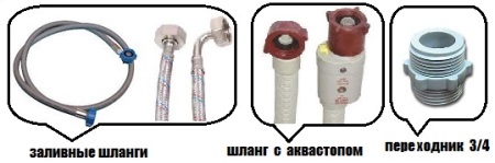 Einfüllschläuche für Waschmaschinen